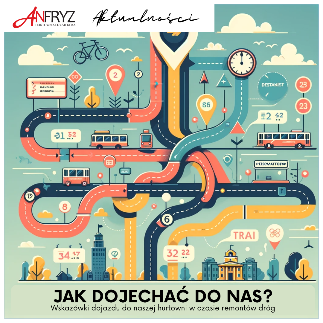 Wskazówki dojazdu do ANFRYZ