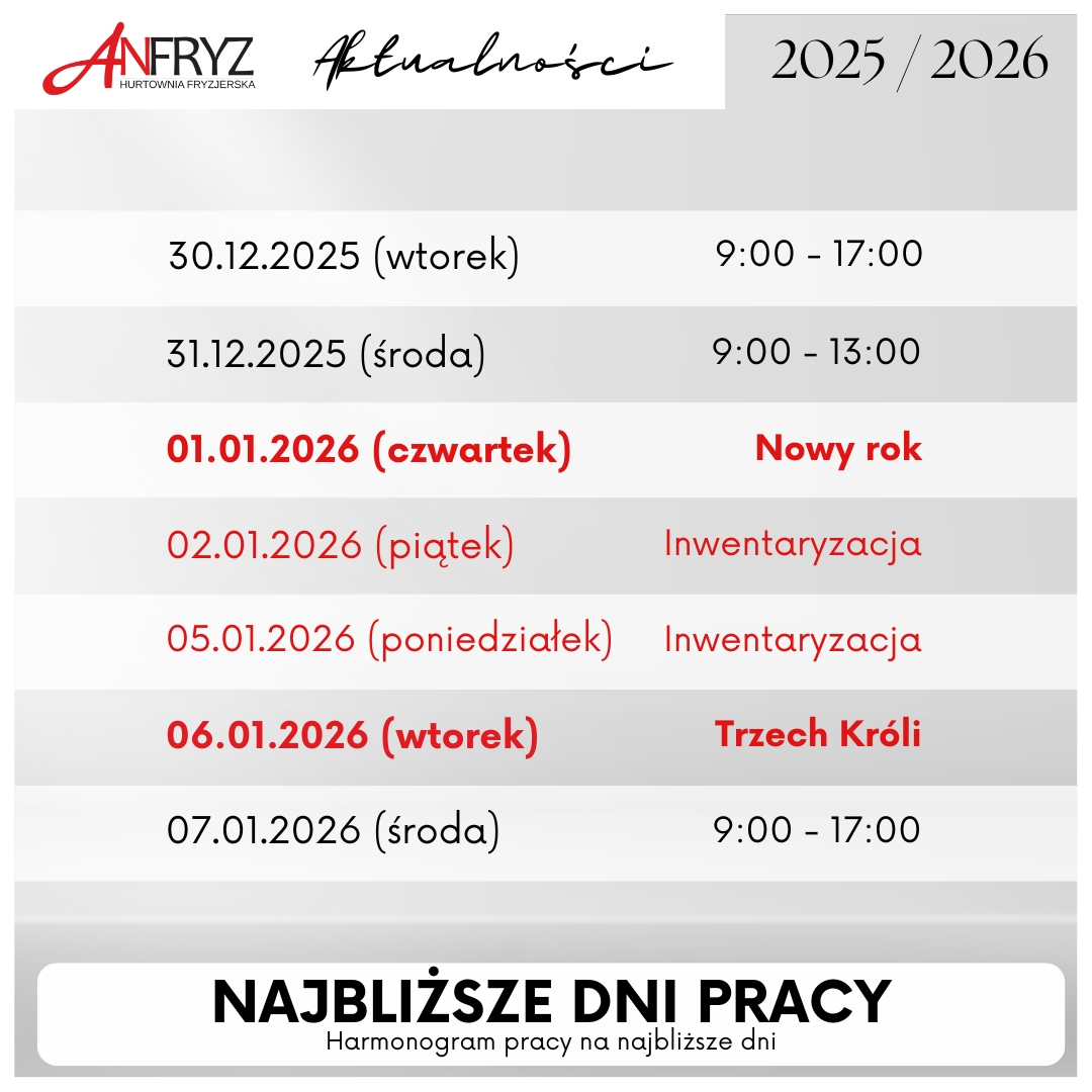 Harmonogram na najbliższe dni pracy