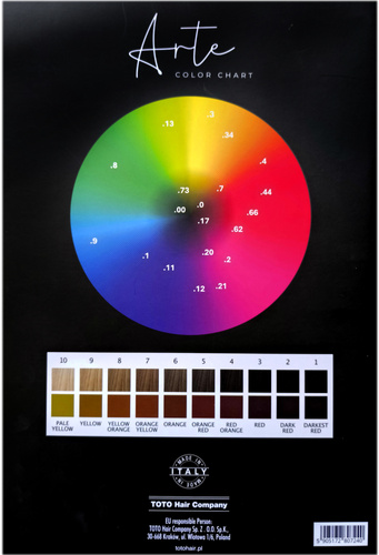 ARTE Karta kolorów 2025